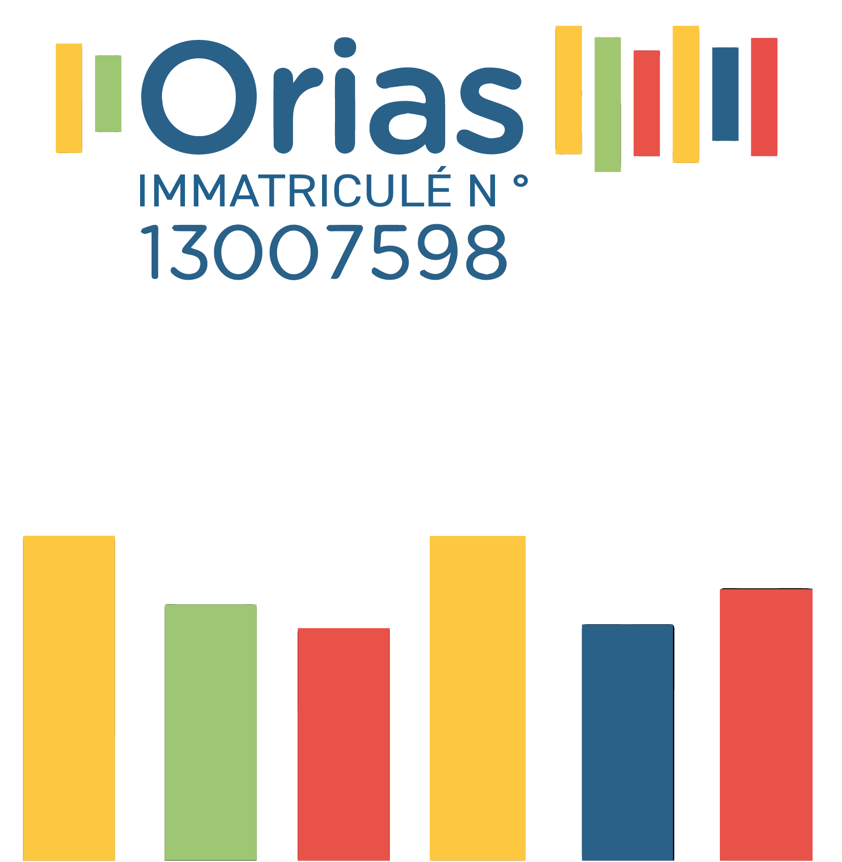 orias réunion télécom