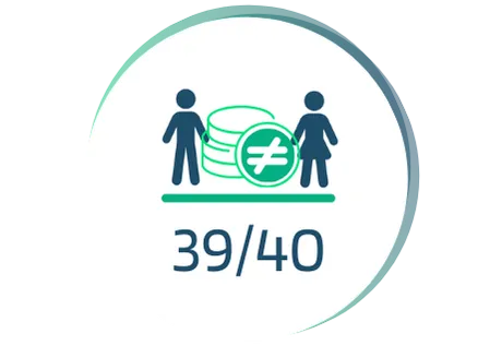 Indice écart rémunération Reunion Télécom